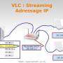 atelier_2009_vlc_streaming.png